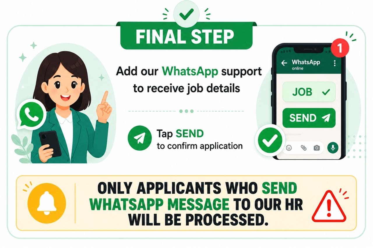 Tres pasos: rellena el formulario, escribe por WhatsApp y recibe la ficha del puesto